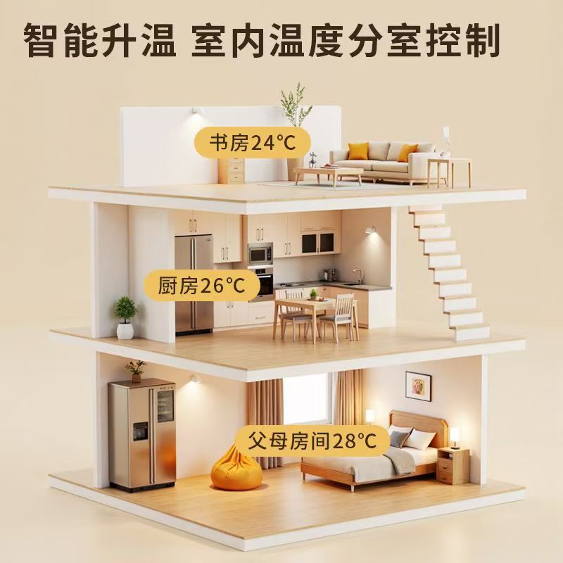 永济市 石墨烯电地暖公司哪家好？户型适配方案指南